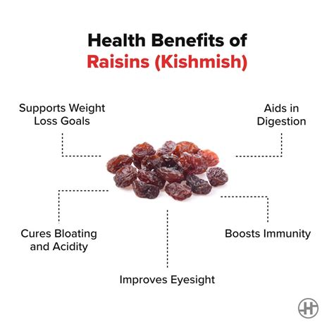Raisins Good For Liver