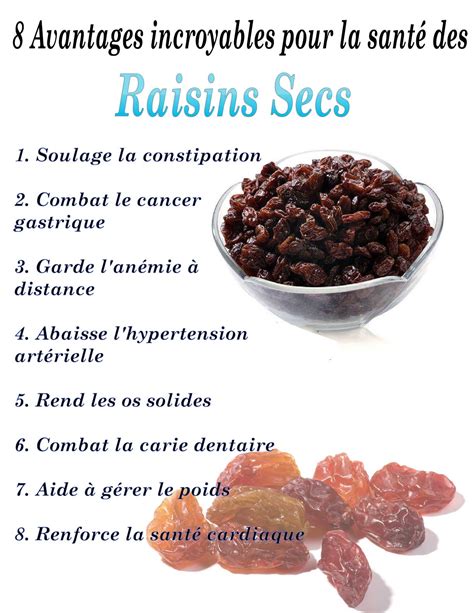 Raisins Secs Et Constipation