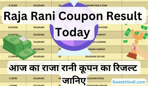 Latest Raja Rani Coupon Result 2020-2023