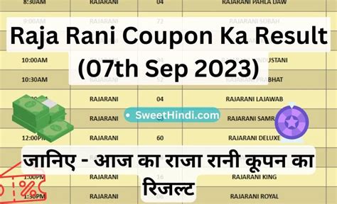 A Coupon To Make Shopping Easier: Raja Rani Ka Coupon
