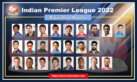 rajasthan ipl team 2022