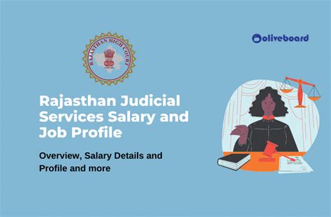 rajasthan judicial service salary