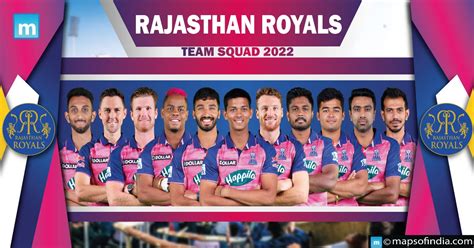 rajasthan royals all players