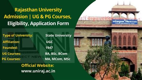 rajasthan university courses list