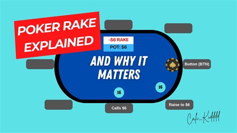 Poker Cash Game Strategy Tips, Stakes, Playing Styles, FAQ