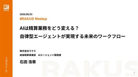 Raku's AI-Driven Technology