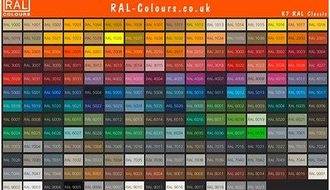 The 25+ best Ral color chart ideas on Pinterest | Ral colours, Pantone