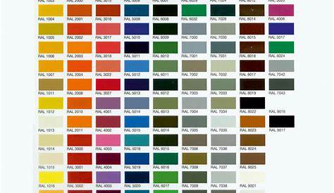 The 25+ best Ral color chart ideas on Pinterest | Ral colours, Colour