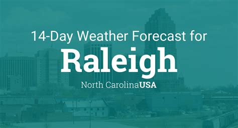 Raleigh Weather This Week