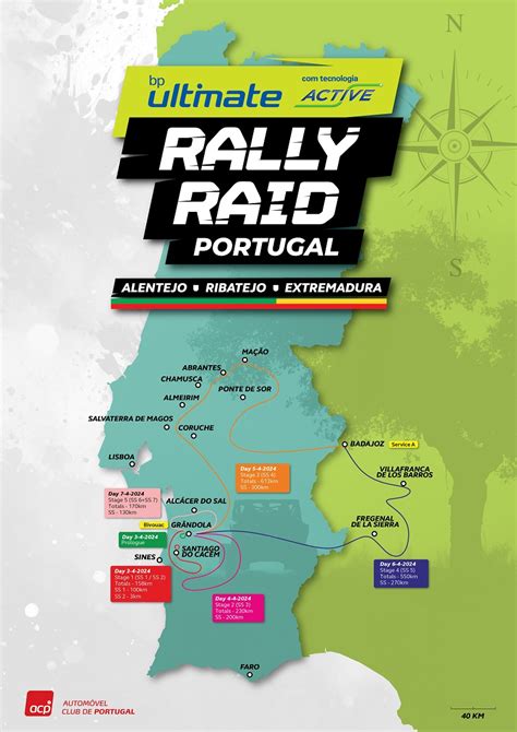 rally raid portugal 2024