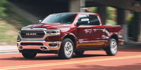 ram 1500 2023 review