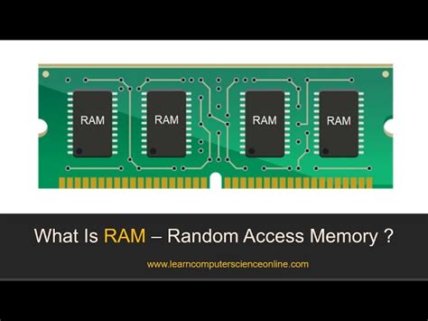 Ram Definition Computer Example