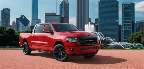 ram lease prices canada