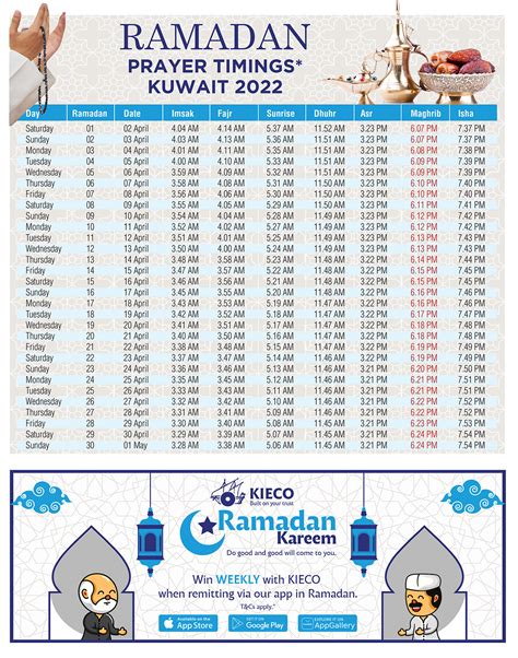 Ramadan 2022 is expected to start from.... Rmadan2022 
