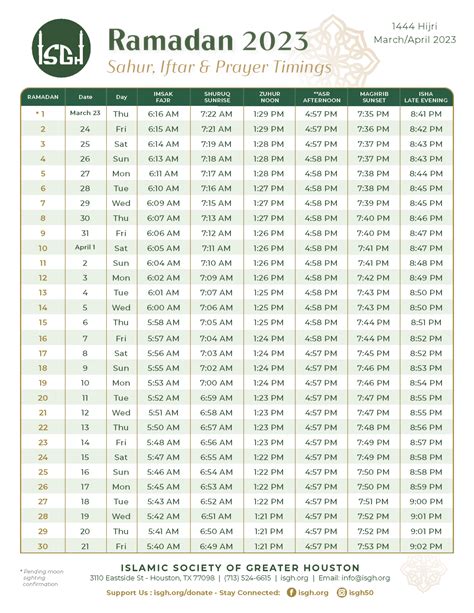 ramadan 2023 calendar prayer times for usa
