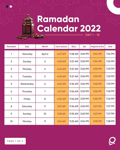 ramadan 2023 calendar qatar