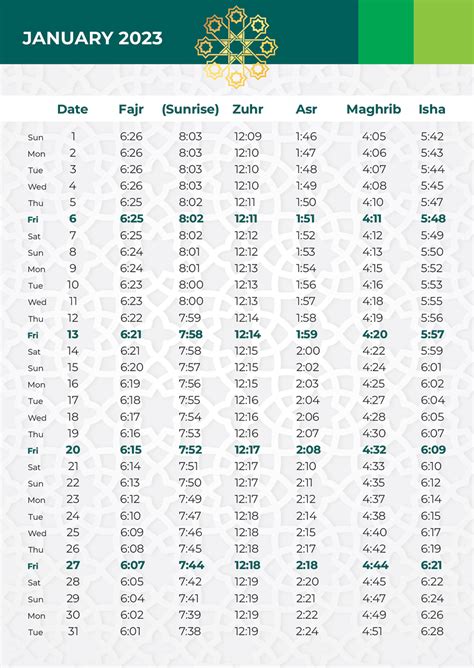 ramadan 2023 prayer times uk