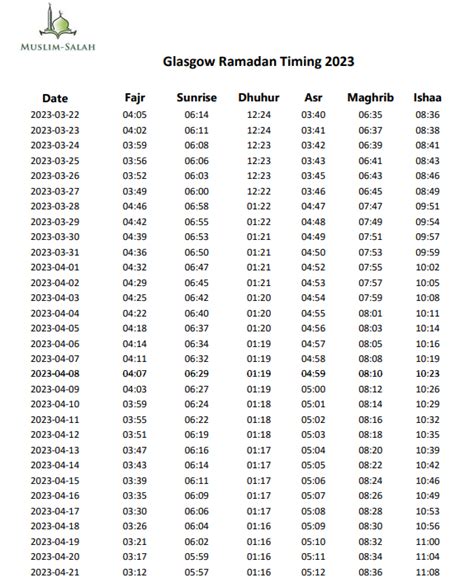 ramadan 2023 timetable glasgow