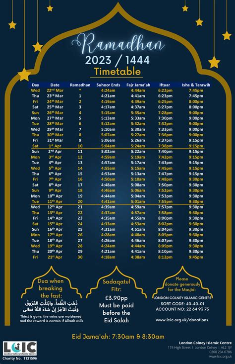 ramadan 2023 timetable london