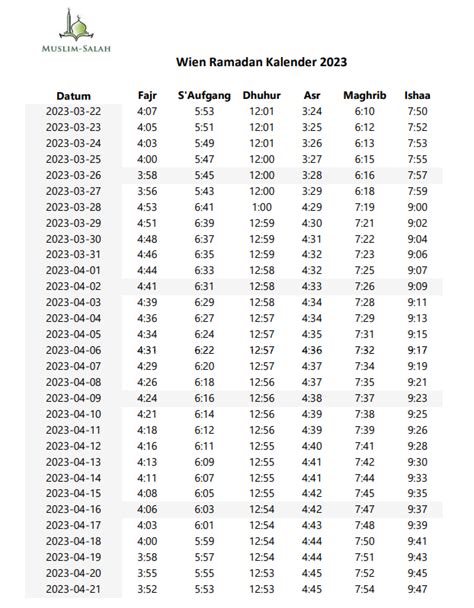 ramadan 2024 beginn wien