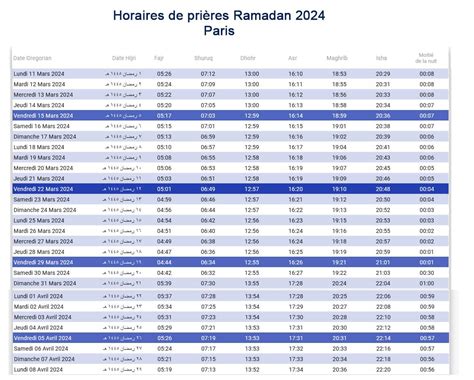 ramadan 2024 paris
