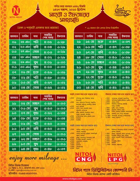ramadan 2024 timetable bangladesh
