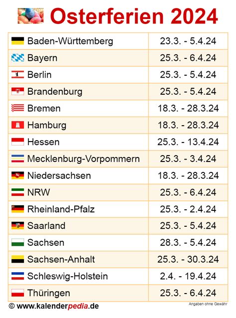 ramadan 2024 wann bis wann