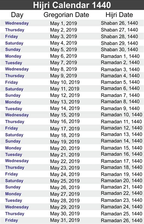 ramadan calendar 2024 saudi arabia
