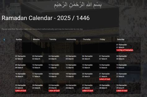 ramadan dates 2025