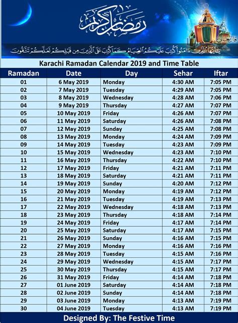 ramadan dates this year
