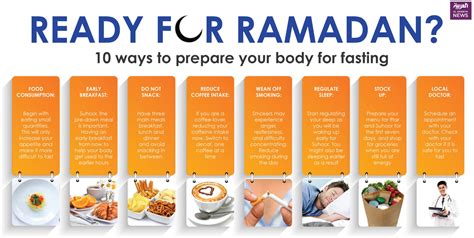 ramadan fasting eating rules