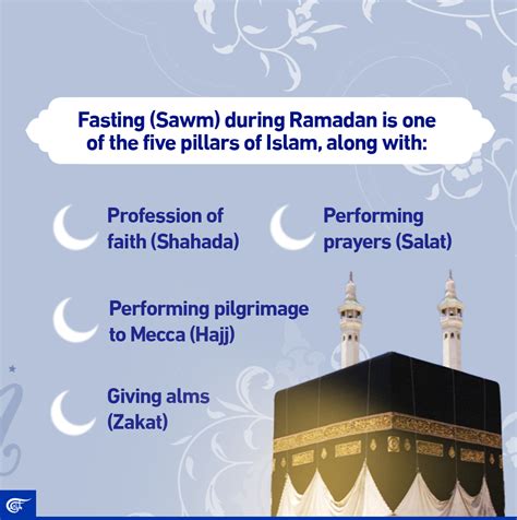 ramadan meaning