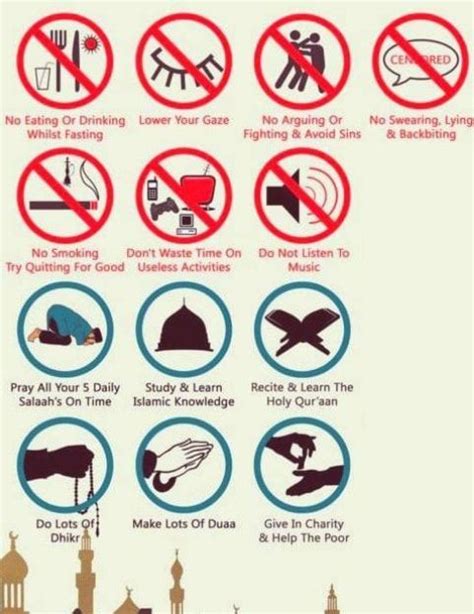 ramadan rules for men
