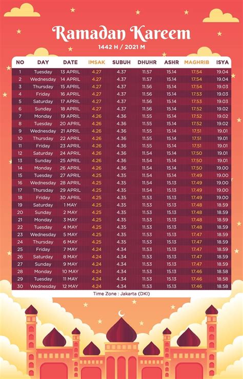 Ramadan 2025 Calendar Hours Bell Marika