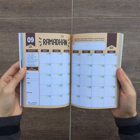 PERSONAL SIZE 2021 RAMADAN Planner Bundle 20 Pages Etsy Ramadan, Planner bundle, Planner book