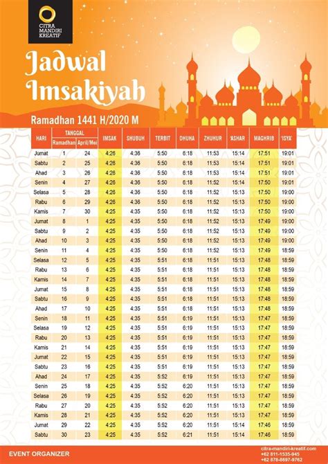 Ramadhan Tahun Ini Berapa Hijriah