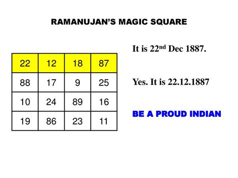 Ramanujan's magic square YouTube