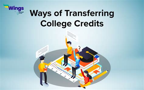 ramapo college transfer credit faqs
