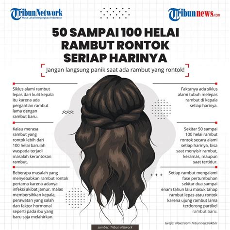 Rambut Rontok Setiap Hari: Penyebab, Solusi, dan Fakta Tersembunyi!
