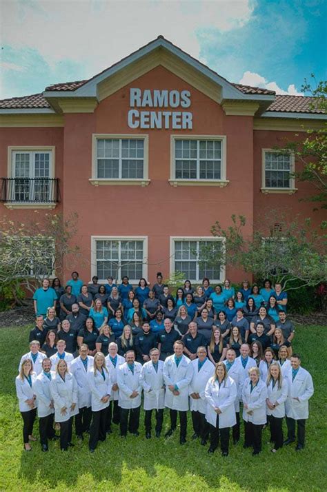 Ramos Center Innovations: Transformative Tech Trends