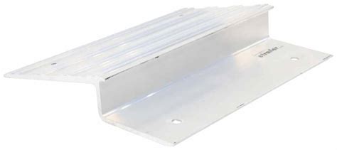 Ramp Ends For Boards