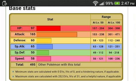 rampardos stats