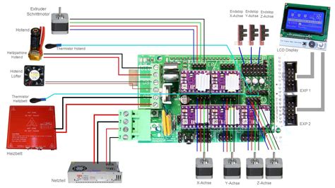 Ramps 1.4 Arduino Mega 2560 Code