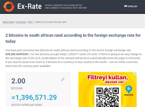 rand ex rate