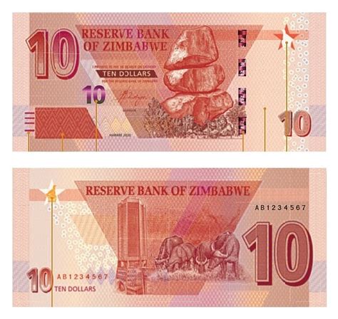 rand to zimbabwe currency