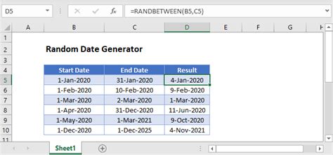Random Date Time Generator Excel