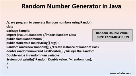 Random Key Generator Java