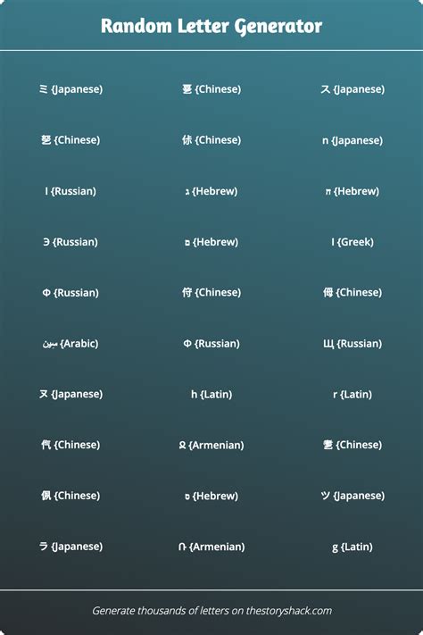 Random Letter Generator List