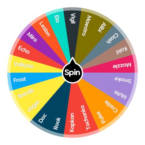 random r6 operator wheel