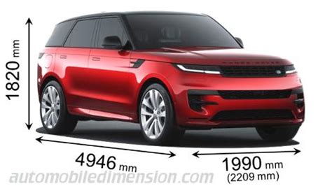 2022 Land Rover Range Rover Sport Review, Trims, Specs, Price, New